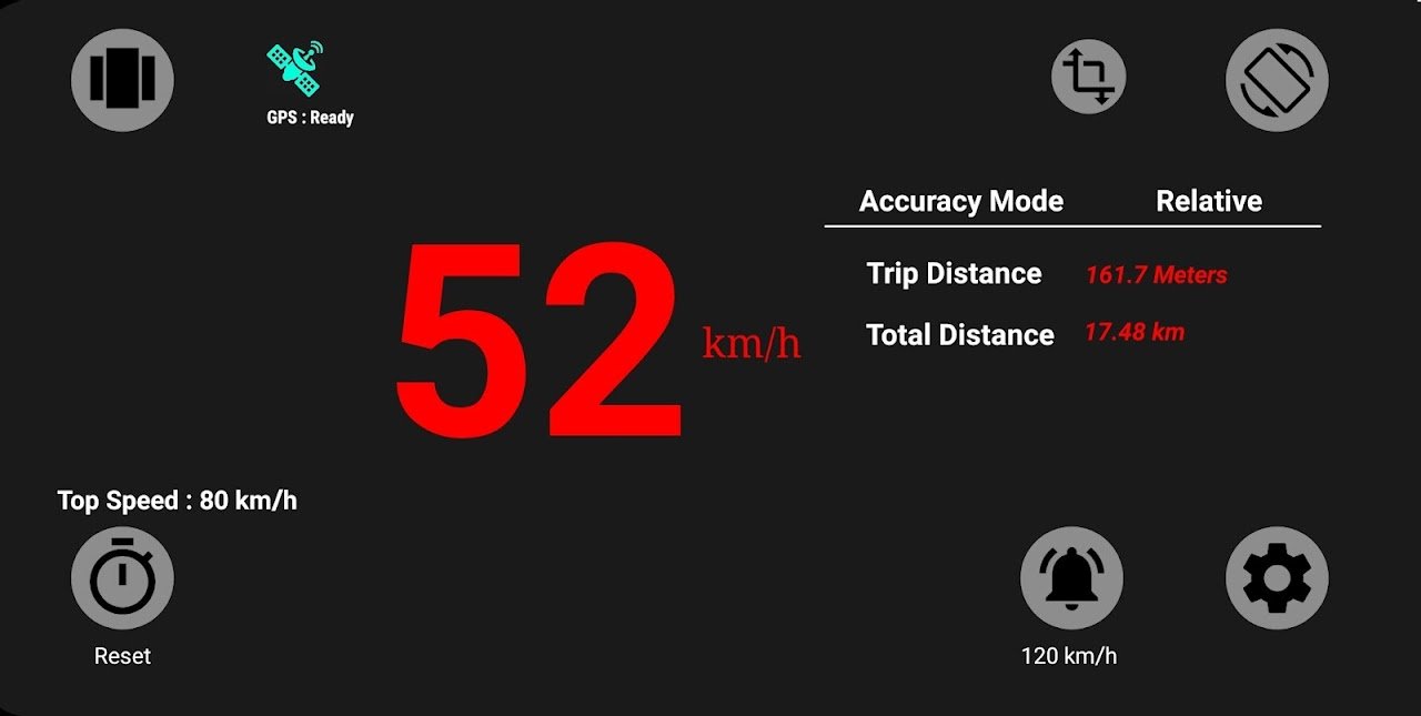 Точный спидометр - Digital HUD GPS Speed Meter - Загрузить APK для Android  | Aptoide