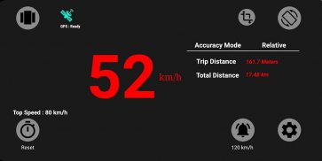 Accurate Speedometer GPS Speed screenshot 2