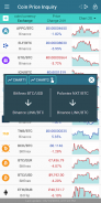 Coin price inquiry (top exchan screenshot 6