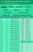 smart numbers for SuperEnalotto screenshot 3