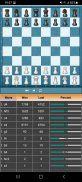 Chess Arena Explorer screenshot 0