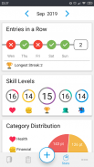Monk Mode - RPG Journal, Productivity Tracker screenshot 0