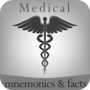 Medical Mnemonics and Facts Icon