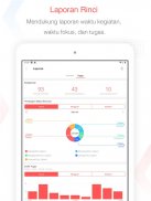 Focus To-Do: Pomodoro & Tugas screenshot 13