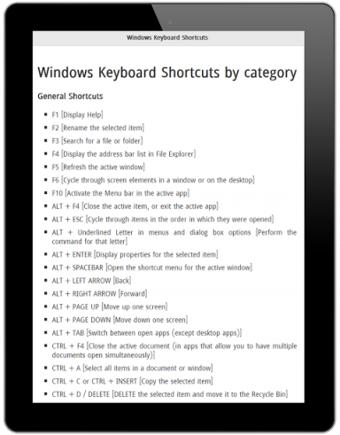 Keyboard shortcuts for special characters