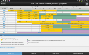 CDC Vaccine Schedules screenshot 0
