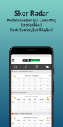Futbol Verileri - Livescore screenshot 0