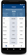 My Mortgage Toolbox screenshot 0