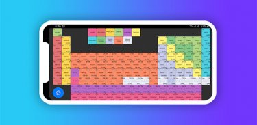Periodic Table screenshot 4