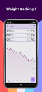 重量跟踪器-身体质量指数 screenshot 0