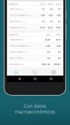 Valoración acciones en Bolsa screenshot 1
