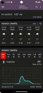 PV Forecast: Solar Power & Gen screenshot 8