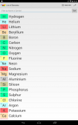 Periodic Table of Elements screenshot 2