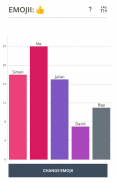 WhatStats - chat analyse & visualise and evaluate screenshot 0