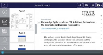 Intl Jnl of Management Reviews screenshot 12