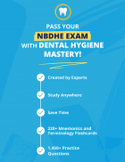 Dental Hygiene Mastery NBDHE screenshot 0