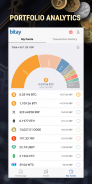 Bitay - Easy Bitcoin Exchange screenshot 0