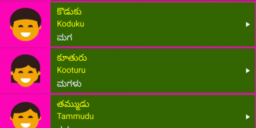 Learn Telugu From Kannada screenshot 10