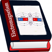 Elektromagnetismus screenshot 1