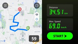 GPS Speedometer & Odometer screenshot 3