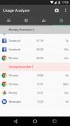 Usage Analyzer: apps usage screenshot 2