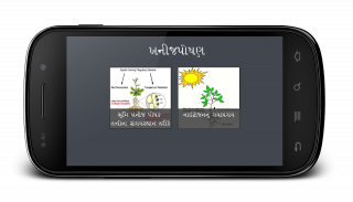 Animated Biology GSEB 12-2-3 screenshot 2