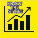 Know The Stats - Safety Guides, Stats & News