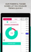 Ticker Tocker Trading Platform App screenshot 2