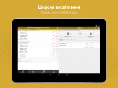 MyScore Україна screenshot 6