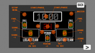 Basketball Scoreboard screenshot 10