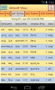 AstroSoft Telugu Astrology App screenshot 4