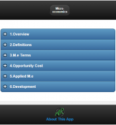 Basics of Microeconomics screenshot 0