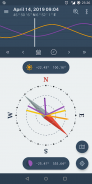 The Sun Ephemeris (Sunset, Sunrise, Moon position) screenshot 9