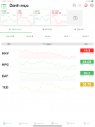 Sigma Stock - Trợ lý đầu tư screenshot 0