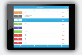 Financial Planning: Money Manager & Budget Planner screenshot 6