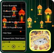 Azan MP3 Ramadan Makkah 2018 / 1439 H Offline screenshot 0