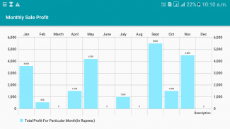 Sales Master screenshot 5