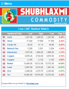 Commodity Live screenshot 2