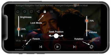 Video Player All Format - HD Music & Video Player screenshot 1