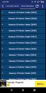 T20 Points Table Cricket screenshot 1