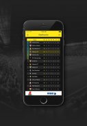 Villarreal CF App Oficial screenshot 1