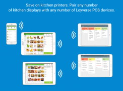 Loyverse KDS - Kitchen Display (Ordering System) screenshot 3