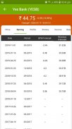 India Stock Exchange (BSE/NSE-Market Data & News) screenshot 1