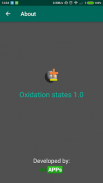 Oxidation states screenshot 3