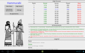 Hammurabi screenshot 4