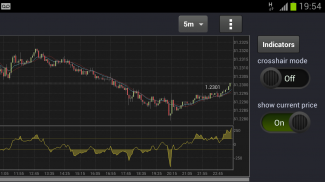 eToro Trader screenshot 2