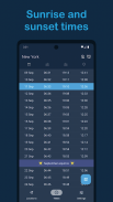 Czas wschodu i zachodu słońca screenshot 4