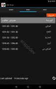 البورصة العراقية  Iraq Boursa screenshot 11