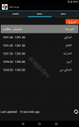 البورصة العراقية الإخبارية screenshot 11