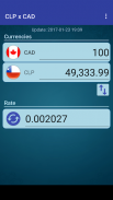 Chile Peso x Canadian Dollar screenshot 2